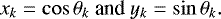 \begin{equation*}x_{k}=\cos\theta_{k} \mbox{ and } y_{k}=\sin\theta_{k}. \end{equation*}