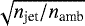 $\sqrt{n_{\textrm{jet}}/n_{\textrm{amb}}}$
