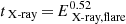 $ t_{\text{ X-ray}}\,{=}\,E_{\text{ X-ray,flare}}^{0.52} $