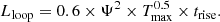 $$ \begin{aligned} L_{\rm loop}=0.6 \times \Psi ^2 \times T^{0.5}_{\rm max} \times t_{\rm rise}.\end{aligned} $$