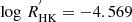 $ \log \,R_{{\rm{HK}}}^{^\prime } = - 4.569 $