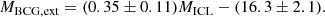 $$ \begin{aligned} M_{\rm BCG,ext} = (0.35\pm 0.11) M_{\rm ICL} - (16.3\pm 2.1). \end{aligned} $$