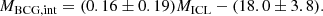 $$ \begin{aligned} M_{\rm BCG,int} = (0.16\pm 0.19) M_{\rm ICL} - (18.0\pm 3.8). \end{aligned} $$