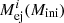 $ M_{{\rm{ej}}}^{i}({M_{{\rm{ini}}}}) $