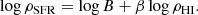 $$ \begin{aligned} \log \rho _\mathrm{SFR} = \log B + \beta \log \rho _\mathrm{HI} .\end{aligned} $$