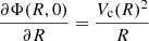 $ \frac{\partial \Phi(R,0)}{\partial R} = \frac{V_{\mathrm{c}}(R)^2}{R} $