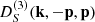 $ D^{(3)}_{S}({{\textbf{k}}},-{{\textbf{p}}},{{\textbf{p}}}) $