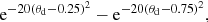 $$ \begin{aligned} \mathrm{e} ^{-20(\theta _{\rm d}-0.25)^2} -\mathrm{e} ^{-20(\theta _{\rm d}-0.75)^2}, \end{aligned} $$