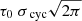 $ \tau_0~\sigma_\text{ cyc}\sqrt{2\pi} $