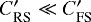 $C^{\prime}_{\textrm{RS}} \ll C^{\prime}_{\textrm{FS}}$