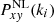 $ P_{x\mathit{y}}^{\mathrm{NL}}(k_i) $