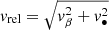 $ {v}_{\mathrm{rel}}=\sqrt{{v}_{\beta}^2+{v}_{\bullet}^2} $