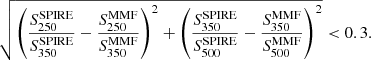 $$ \begin{aligned} \sqrt{\left(\frac{S_{250}^\mathrm{{SPIRE}}}{S_{350}^\mathrm{{SPIRE}}} - \frac{S_{250}^\mathrm{{MMF}}}{S_{350}^\mathrm{{MMF}}}\right)^2 + \left(\frac{S_{350}^\mathrm{SPIRE}}{S_{500}^\mathrm{SPIRE}} - \frac{S_{350}^\mathrm{MMF}}{S_{500}^\mathrm{MMF}}\right)^2} < 0.3. \end{aligned} $$