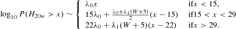 $$ \begin{aligned} \log _{10}P(H_{20{ w}}>x) \sim \left\{ \begin{array}{ll} \lambda _0 x&\text{ if} x < 15,\\ 15\lambda _0 + \frac{\lambda _0 +\lambda _1(W+5)}{2} (x-15)&\text{ if} 15<x<29\\ 22\lambda _0 + \lambda _1(W+5) (x-22)&\text{ if} x>29. \end{array} \right. \end{aligned} $$