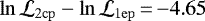 $\ln \mathcal{L}_{\mathrm{2cp}} - \ln \mathcal{L}_{\mathrm{1ep}}\,{=}\,{-}4.65$