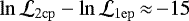 $\ln \mathcal{L}_{\mathrm{2cp}} - \ln \mathcal{L}_{\mathrm{1ep}}\,{\approx}\,{-}15$
