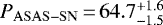 $P_{\mathrm{ASAS-SN}}\,{=}\,64.7^{&#x002B;1.6}_{-1.5}\,$
