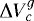 $\Delta V^g_c$