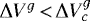 $\Delta V^g\,{<}\,\Delta V^g_c$