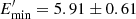 $ E^\prime_{\rm min}=5.91\pm0.61 $