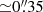$ {\simeq}0{{\overset{\prime\prime}{.}}}35 $