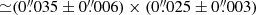 $ {\simeq}(0{{\overset{\prime\prime}{.}}}035\pm 0{{\overset{\prime\prime}{.}}}006)\times(0{{\overset{\prime\prime}{.}}}025\pm 0{{\overset{\prime\prime}{.}}}003) $