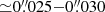 $ {\simeq}0{{\overset{\prime\prime}{.}}}025{-}0{{\overset{\prime\prime}{.}}}030 $