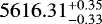 $5616.31^{&#x002B; 0.35}_{-0.33}$