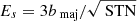 $$ \begin{aligned} E_s= 3b_{\text{ maj}} / \sqrt{\text{ STN}} \end{aligned} $$