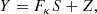 $$ \begin{aligned} Y = F_{\kappa }S+Z , \end{aligned} $$