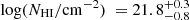 $ {\log (N_{\mathrm{HI}}/\mathrm{cm}^{-2})}~= 21.8_{-0.8}^{+0.3} $