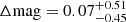 $ \Delta \mathrm{mag} = 0.07^{+0.51}_{-0.45} $