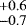 $^{&#x002B;0.6}_{-0.7}$