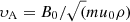 $ \upsilon_{\mathrm{A}} = B_0/\sqrt(mu_0 \rho) $