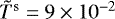 $\tilde{T}^{\textrm{s}}=9\times 10^{-2}$