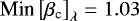 $\text{Min}\left[\beta_{\textrm{c}}\right]_{\lambda}=1.03$