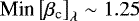 $\text{Min}\left[\beta_{\textrm{c}}\right]_{\lambda} \sim 1.25$