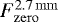 ${F^{{2.7}\,\mathrm{mm}}_{\mathrm{zero}}}$