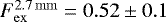 $F_{\mathrm{ex}}^{\mathrm{2.7\,mm}}\;{=}\;0.52\pm0.1$