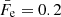 $ \bar{F_{\mathrm{e}}}=0.2 $