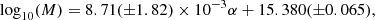 $$ \begin{aligned} \log _{10}(M)&=8.71(\pm 1.82)\times 10^{-3} \alpha + 15.380 (\pm 0.065) , \end{aligned} $$