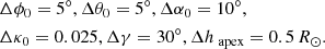 $$ \begin{aligned}&\Delta \phi _0=5^{\circ }, \Delta \theta _0 =5^{\circ }, \Delta \alpha _0 = 10^{\circ },\\&\Delta \kappa _0 = 0.025, \Delta \gamma = 30^{\circ }, \Delta h_{\text{ apex}}=0.5\,{{R}_{\odot }}. \end{aligned} $$