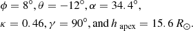 $$ \begin{aligned}&\phi = 8^{\circ }, \theta =-12^{\circ }, \alpha = 34.4^{\circ }, \\&\kappa =0.46, \gamma =90^{\circ }, \mathrm{and}\,h_{\text{ apex}}= 15.6\,{{R}_{\odot }}. \end{aligned} $$