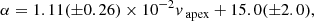 $$ \begin{aligned} \alpha&=1.11 (\pm 0.26)\times 10^{-2} v_{\text{ apex}}+ 15.0 ( \pm 2.0), \end{aligned} $$