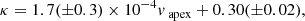 $$ \begin{aligned} \kappa&=1.7 (\pm 0.3)\times 10^{-4} v_{\text{ apex}}+ 0.30 ( \pm 0.02) , \end{aligned} $$