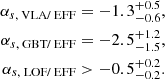 $$ \begin{aligned} \alpha _{s, \text{ VLA} \text{/} \text{ EFF}}&= -1.3_{-0.6}^{+0.5},\\ \alpha _{s, \text{ GBT} \text{/} \text{ EFF}}&= -2.5_{-1.5}^{+1.2},\\ \alpha _{s, \text{ LOF} \text{/} \text{ EFF}}&> -0.5_{-0.2}^{+0.2}. \end{aligned} $$