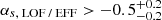 $ \alpha_{s,\text{ LOF / EFF}} > -0.5_{-0.2}^{+0.2} $