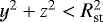 $y^2 &#x002B; z^2 < R_{\textrm{st}}^2$