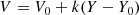 $$ \begin{aligned}&V = V_0 + k (Y-Y_0)\end{aligned} $$