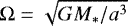 $\Omega=\sqrt{GM_{\ast}/a^{3}}$